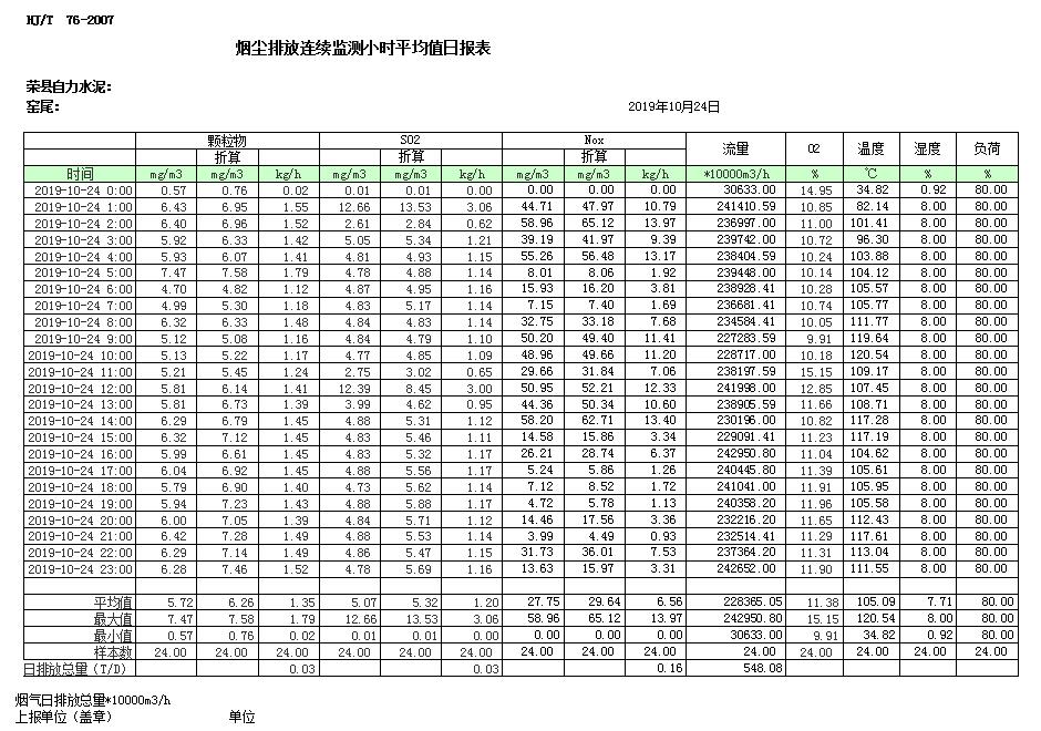 k8凯发登录 --天生赢家·一触即发