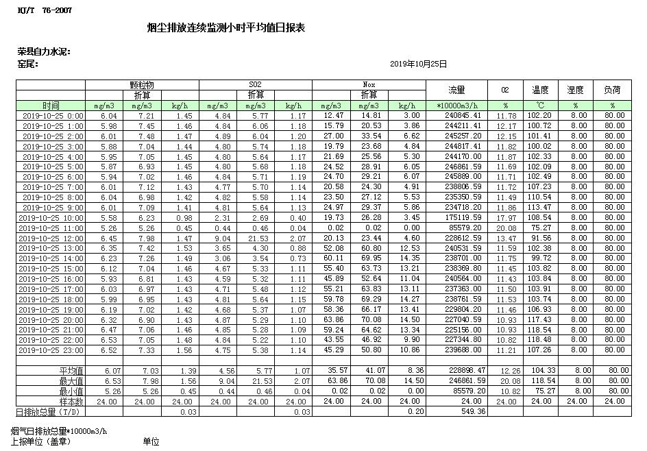 k8凯发登录 --天生赢家·一触即发