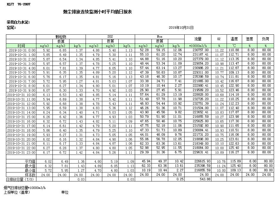 k8凯发登录 --天生赢家·一触即发