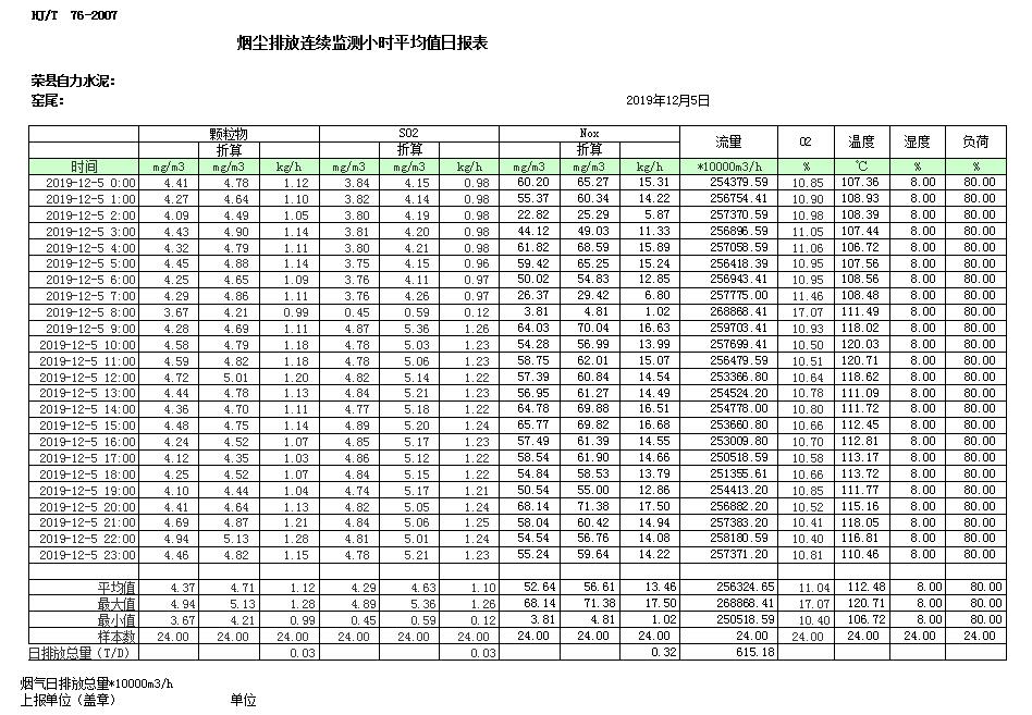 k8凯发登录 --天生赢家·一触即发