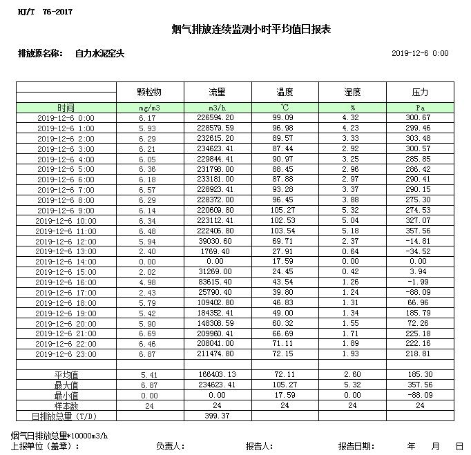 k8凯发登录 --天生赢家·一触即发