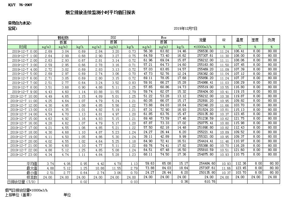 k8凯发登录 --天生赢家·一触即发