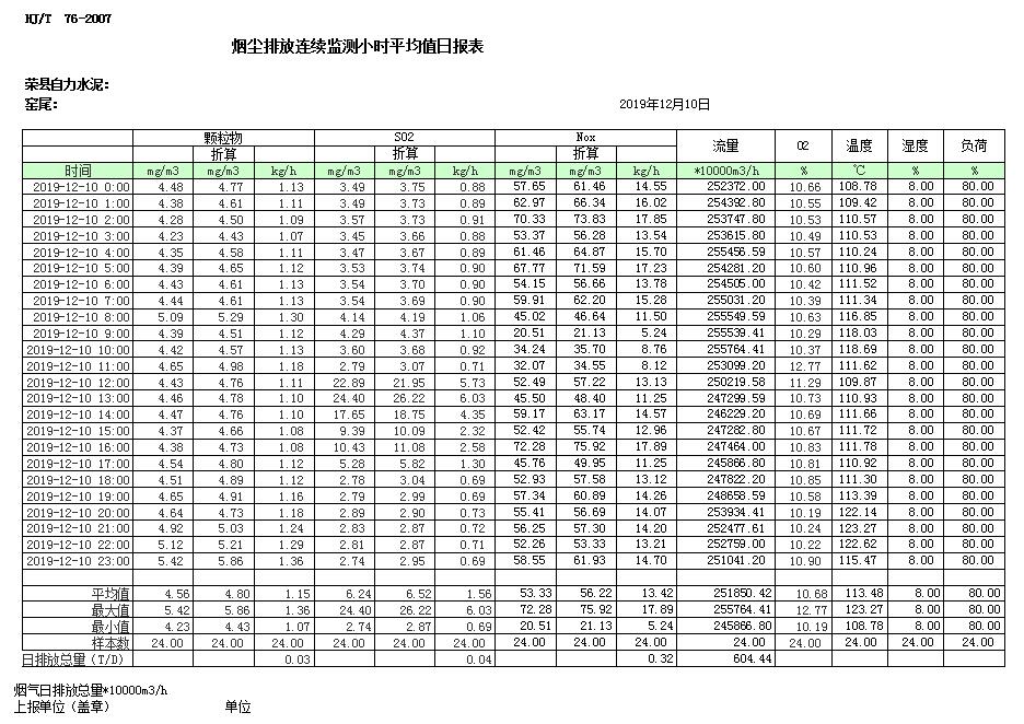 k8凯发登录 --天生赢家·一触即发
