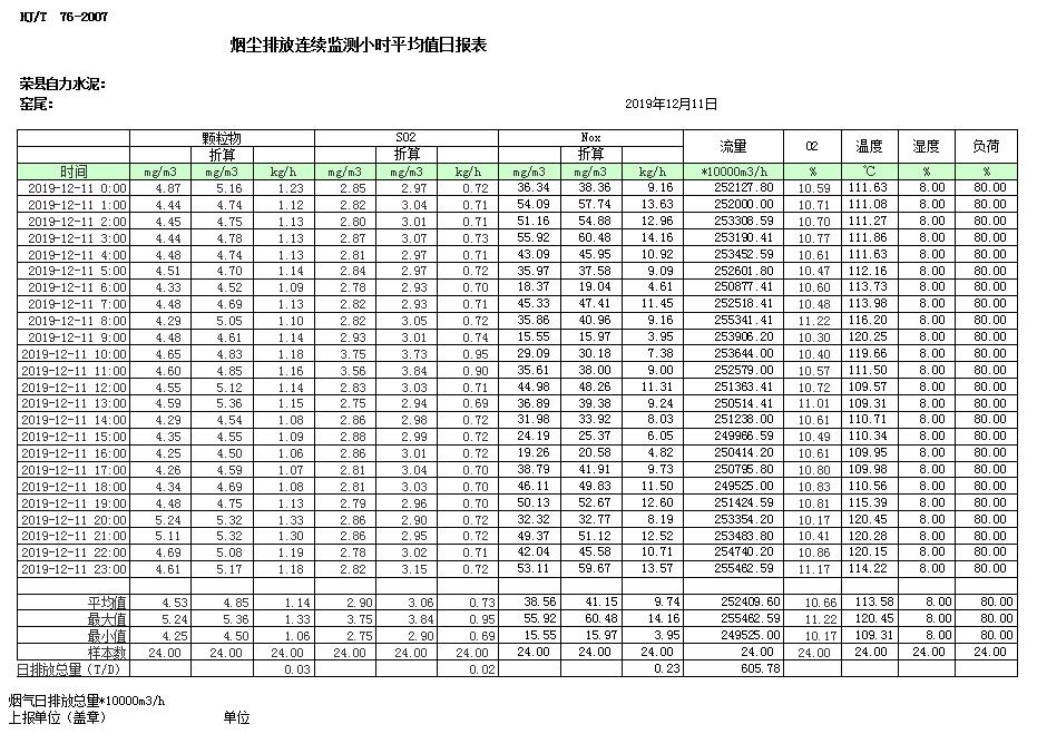 k8凯发登录 --天生赢家·一触即发