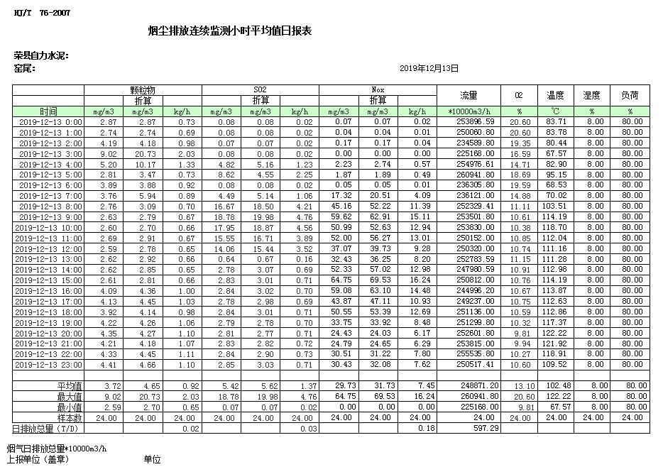 k8凯发登录 --天生赢家·一触即发