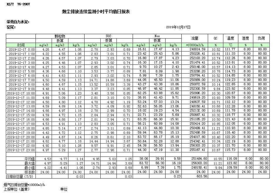 k8凯发登录 --天生赢家·一触即发
