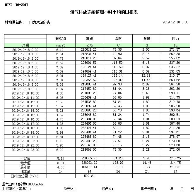 k8凯发登录 --天生赢家·一触即发