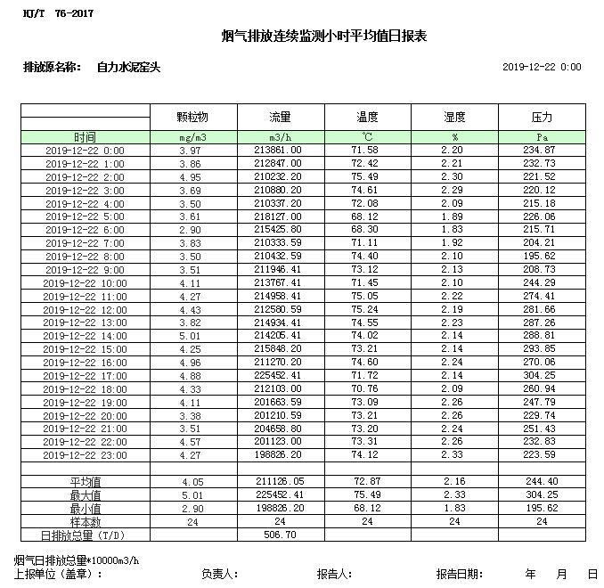 k8凯发登录 --天生赢家·一触即发