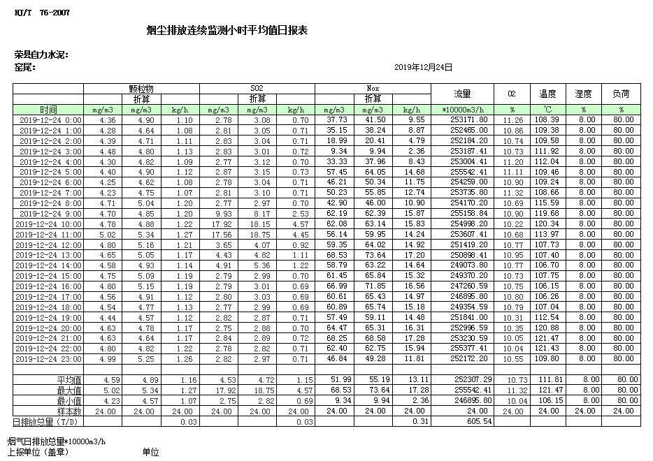 k8凯发登录 --天生赢家·一触即发