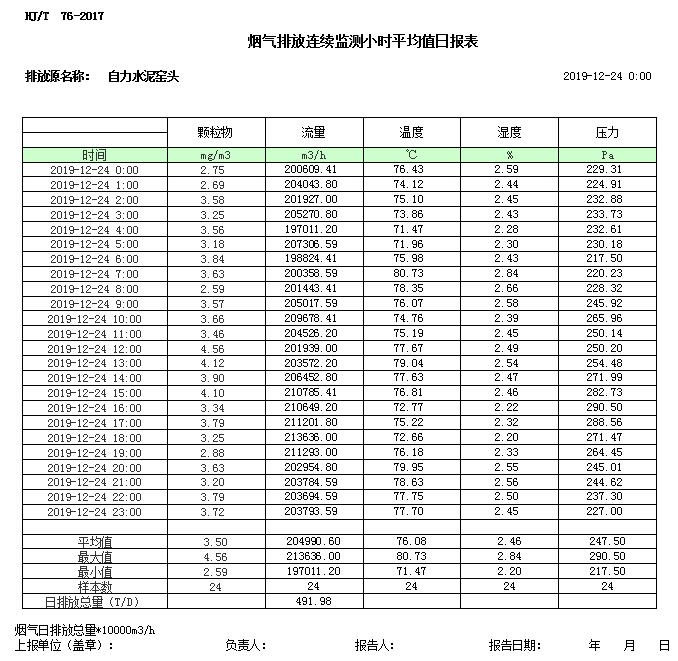 k8凯发登录 --天生赢家·一触即发
