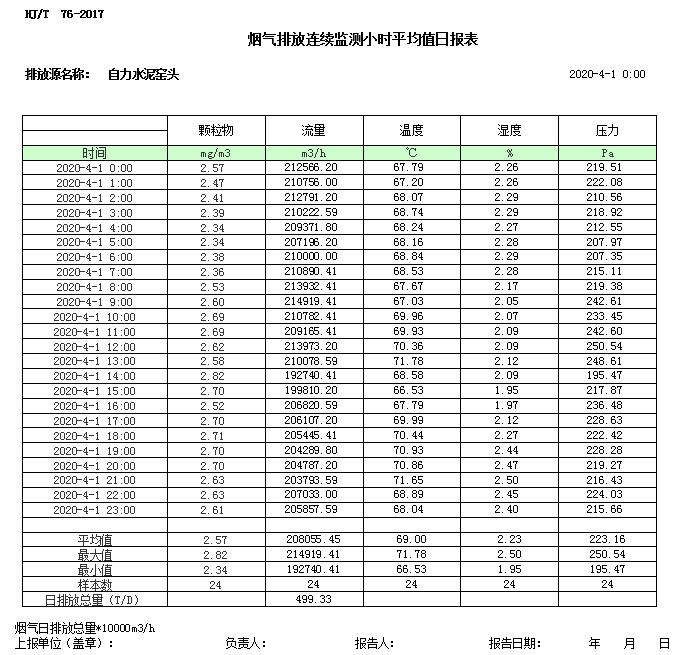 k8凯发登录 --天生赢家·一触即发