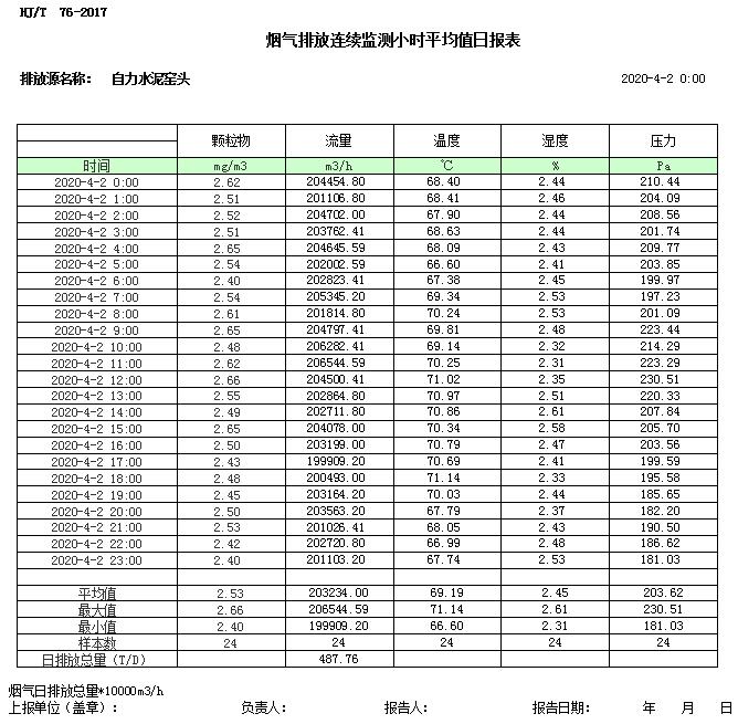 k8凯发登录 --天生赢家·一触即发