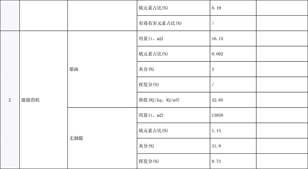k8凯发登录 --天生赢家·一触即发