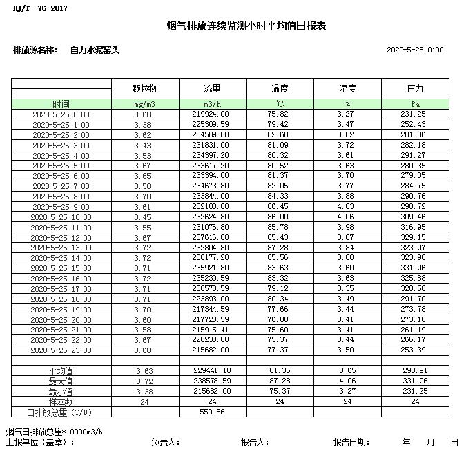 k8凯发登录 --天生赢家·一触即发
