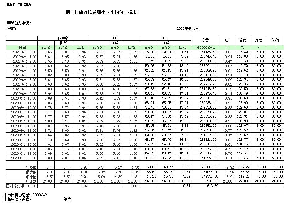 k8凯发登录 --天生赢家·一触即发