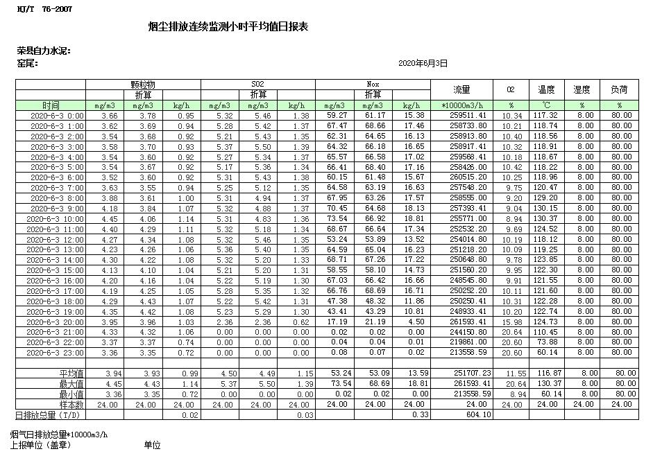 k8凯发登录 --天生赢家·一触即发