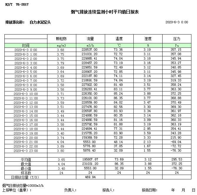 k8凯发登录 --天生赢家·一触即发