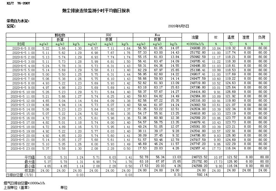 k8凯发登录 --天生赢家·一触即发