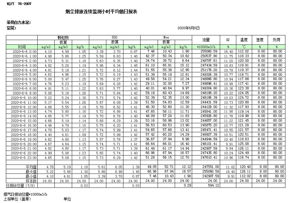 k8凯发登录 --天生赢家·一触即发