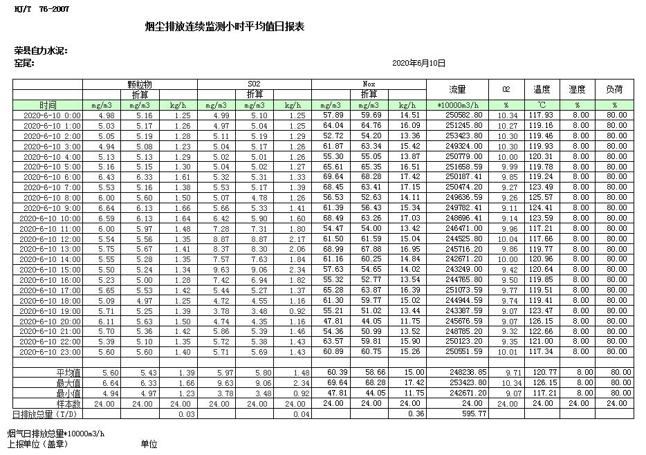 k8凯发登录 --天生赢家·一触即发