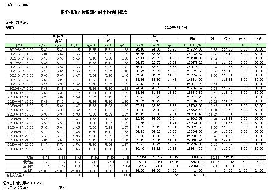 k8凯发登录 --天生赢家·一触即发