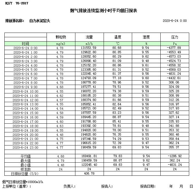 k8凯发登录 --天生赢家·一触即发