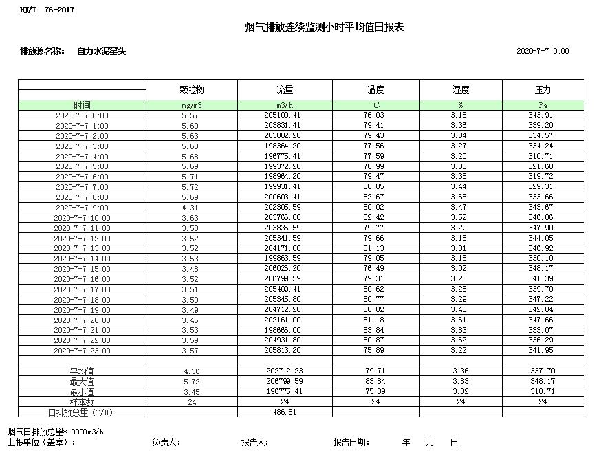 k8凯发登录 --天生赢家·一触即发