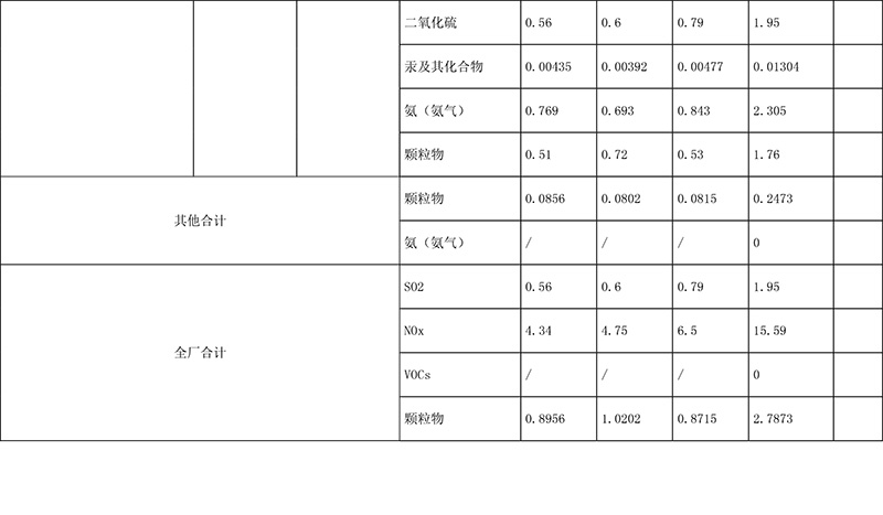 k8凯发登录 --天生赢家·一触即发