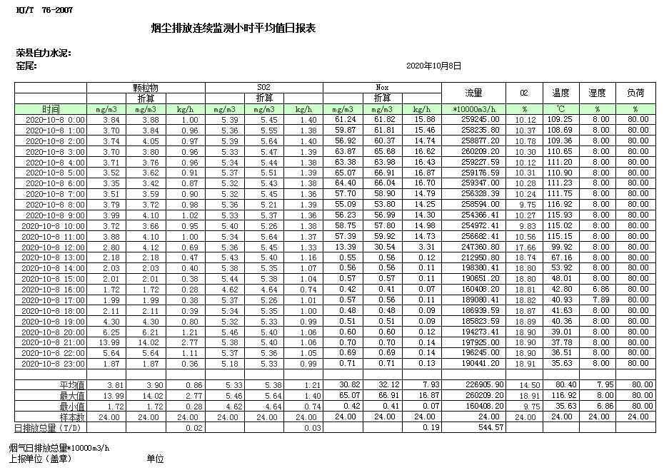 k8凯发登录 --天生赢家·一触即发