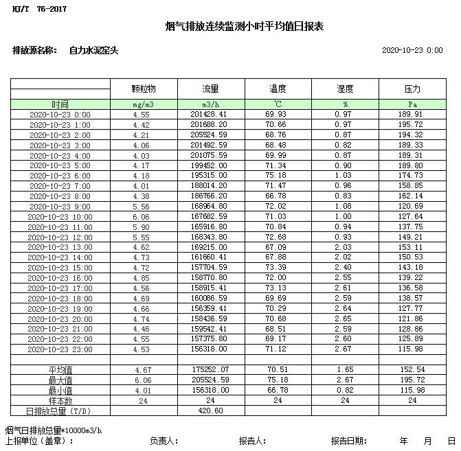 k8凯发登录 --天生赢家·一触即发
