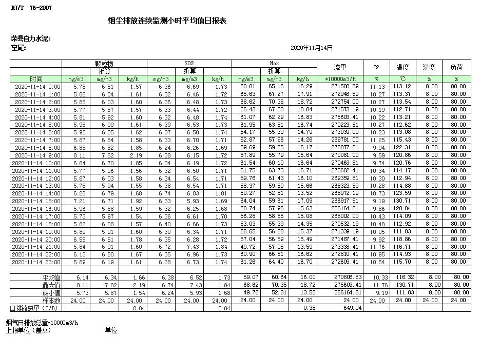 k8凯发登录 --天生赢家·一触即发