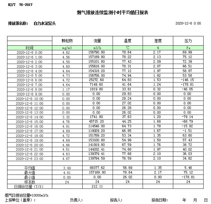 k8凯发登录 --天生赢家·一触即发