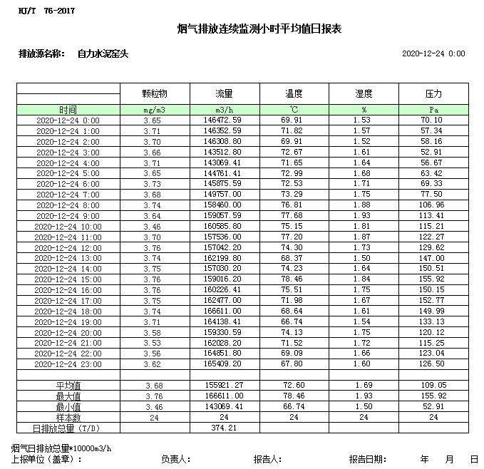 k8凯发登录 --天生赢家·一触即发
