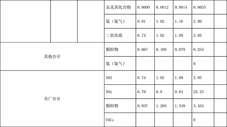 k8凯发登录 --天生赢家·一触即发