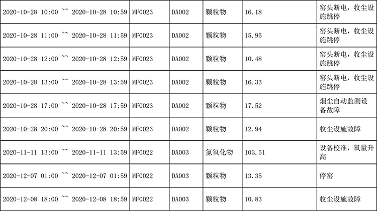 k8凯发登录 --天生赢家·一触即发