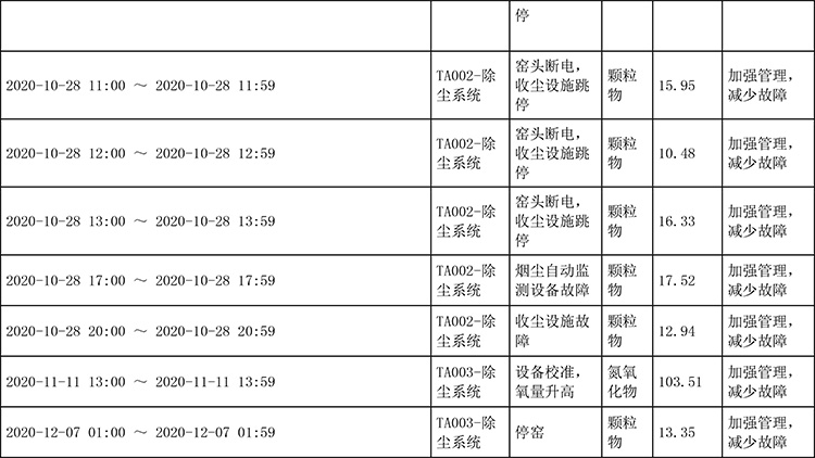 k8凯发登录 --天生赢家·一触即发