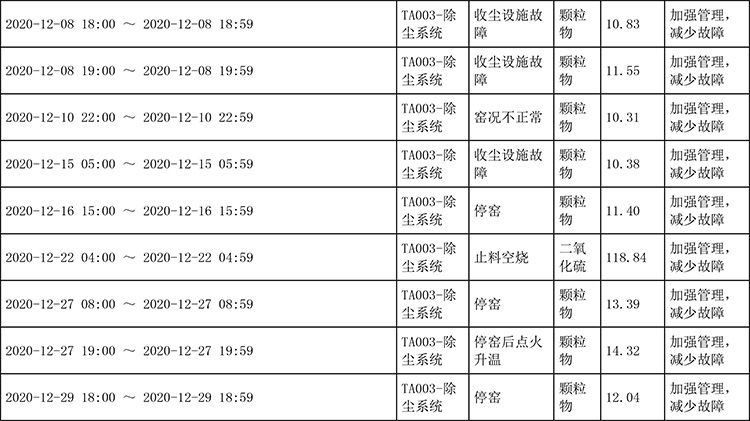 k8凯发登录 --天生赢家·一触即发