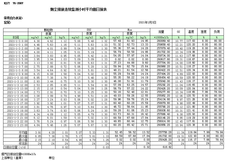 k8凯发登录 --天生赢家·一触即发