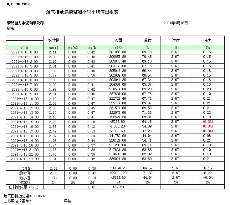 k8凯发登录 --天生赢家·一触即发