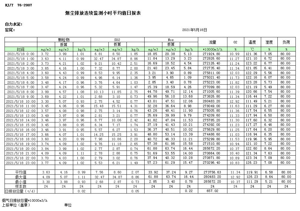 k8凯发登录 --天生赢家·一触即发
