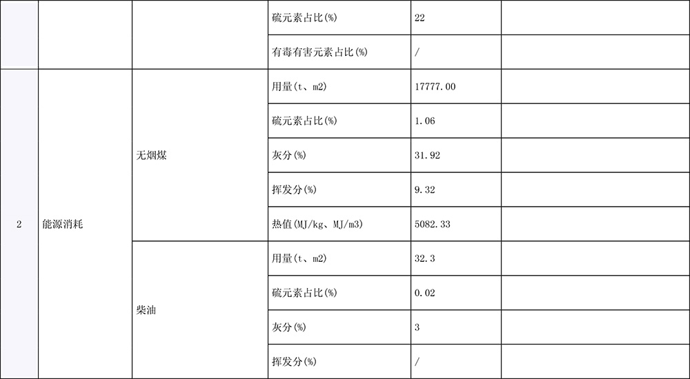 k8凯发登录 --天生赢家·一触即发