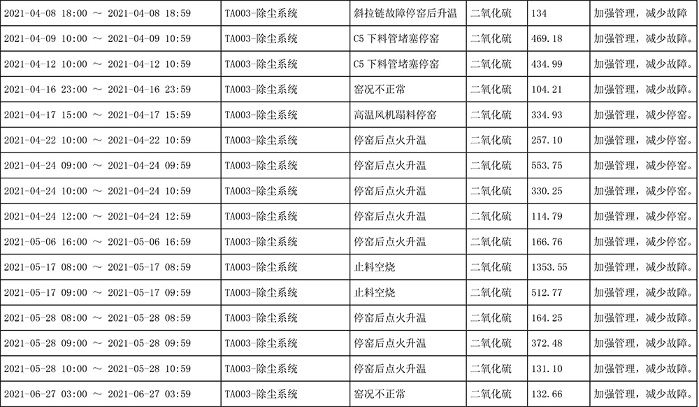 k8凯发登录 --天生赢家·一触即发