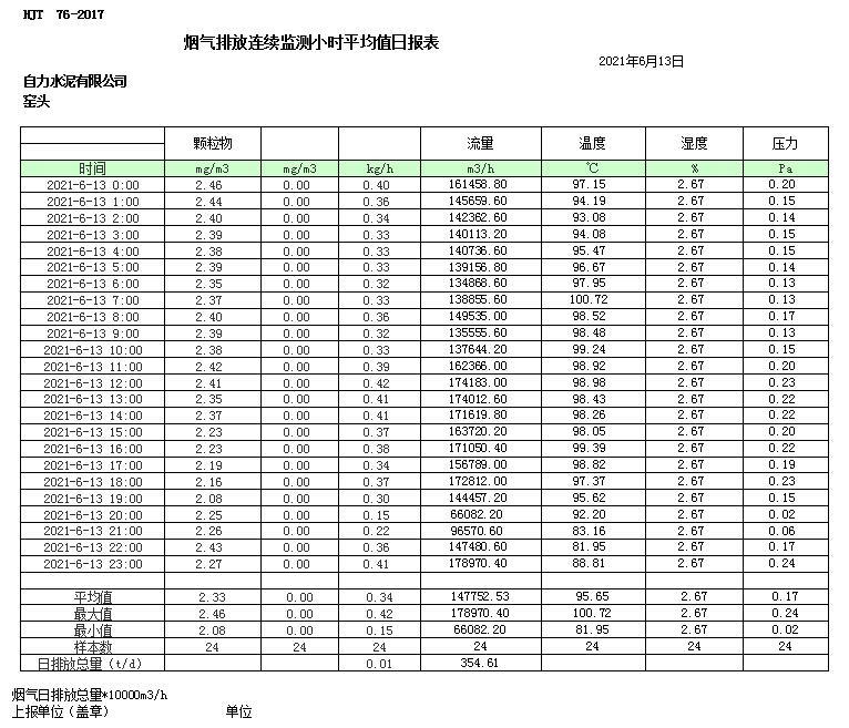 k8凯发登录 --天生赢家·一触即发