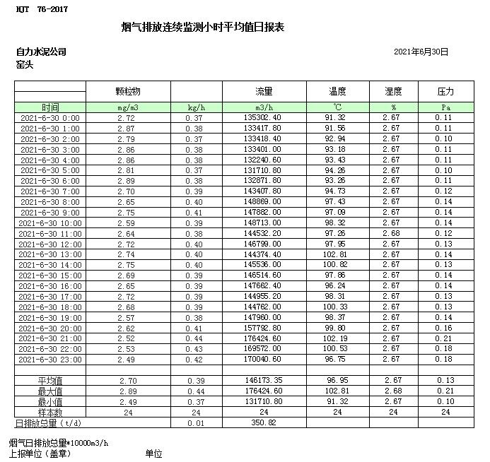 k8凯发登录 --天生赢家·一触即发