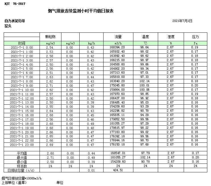 k8凯发登录 --天生赢家·一触即发