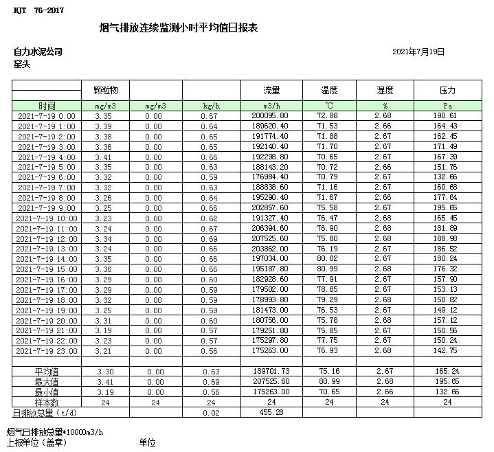 k8凯发登录 --天生赢家·一触即发