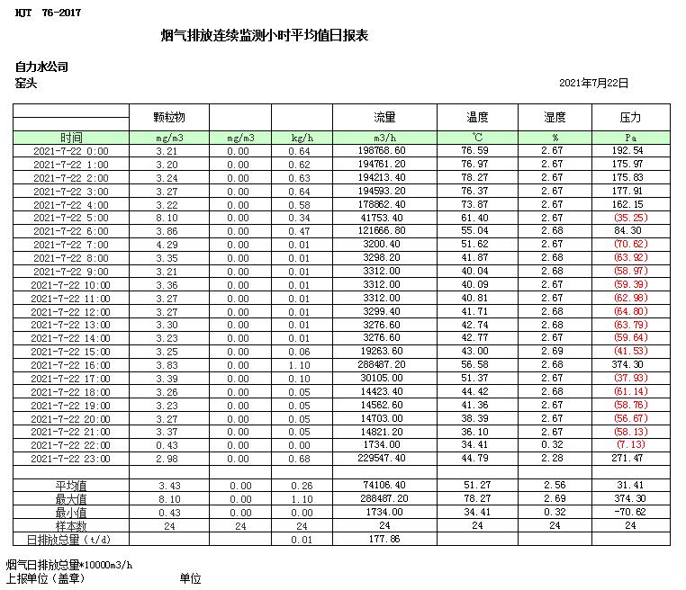 k8凯发登录 --天生赢家·一触即发