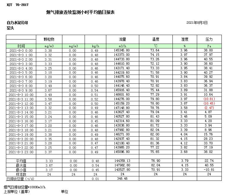 k8凯发登录 --天生赢家·一触即发