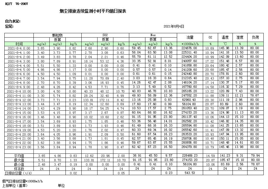 k8凯发登录 --天生赢家·一触即发