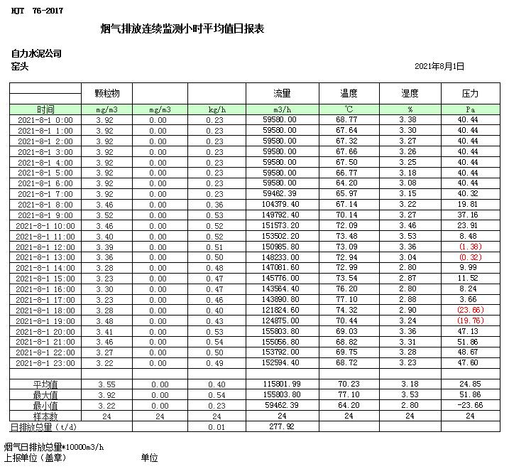 k8凯发登录 --天生赢家·一触即发